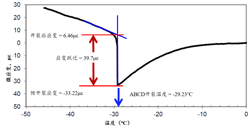 凯发·k8(国际)官方网站-一触即发登录入口