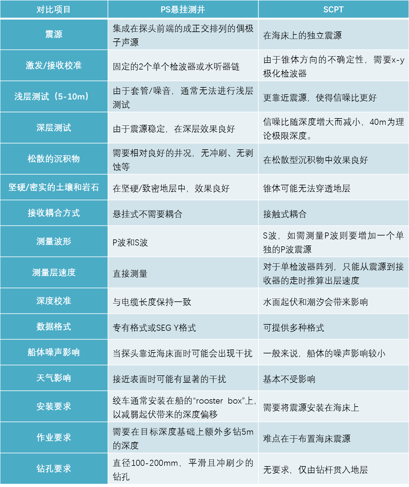 凯发·k8(国际)官方网站-一触即发登录入口