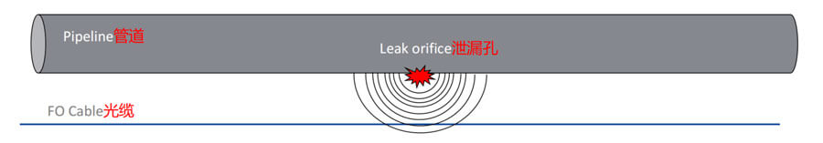 凯发·k8(国际)官方网站-一触即发登录入口