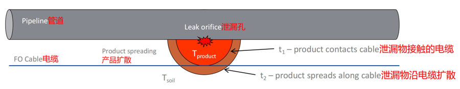 凯发·k8(国际)官方网站-一触即发登录入口