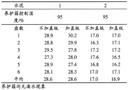 凯发·k8(国际)官方网站-一触即发登录入口