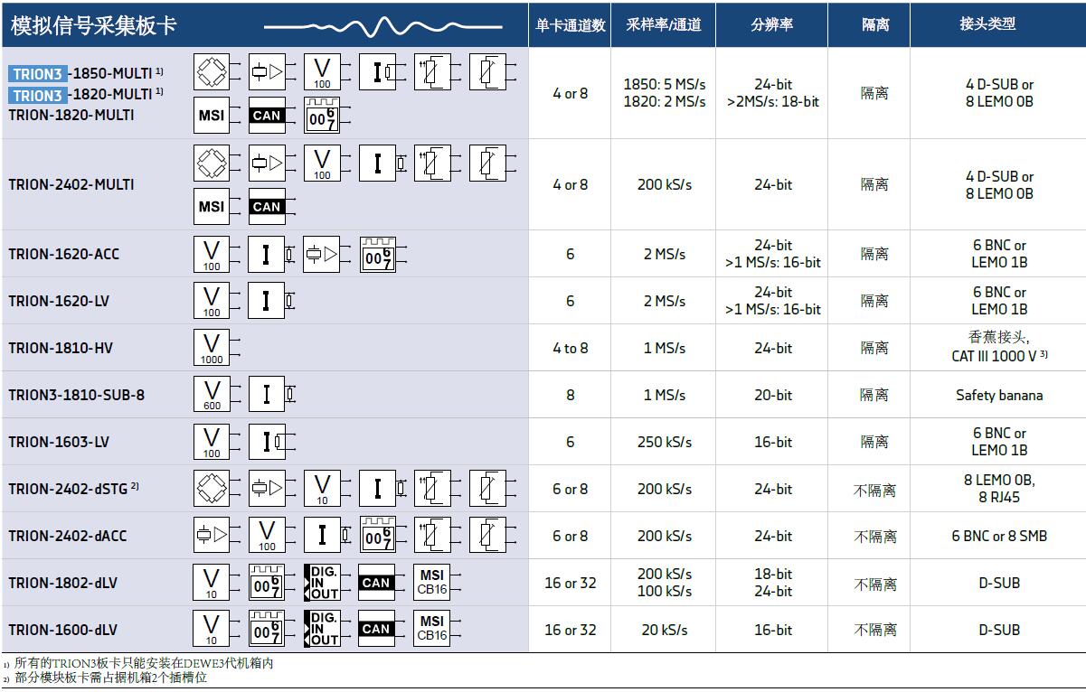 凯发·k8(国际)官方网站-一触即发登录入口