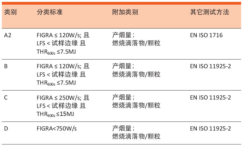 凯发·k8(国际)官方网站-一触即发登录入口