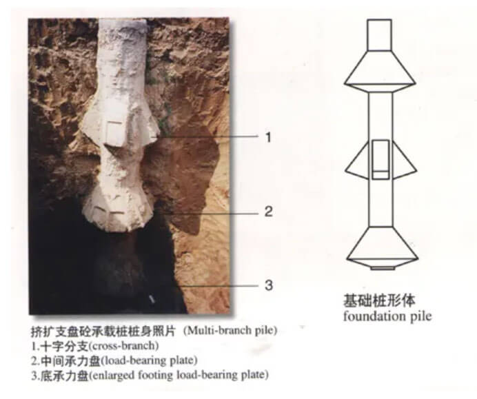 钢筋笼；げ愫穸,偏心水平,桩身外轮廓图,热法桩身完整性测试