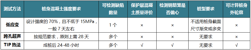 凯发·k8(国际)官方网站-一触即发登录入口