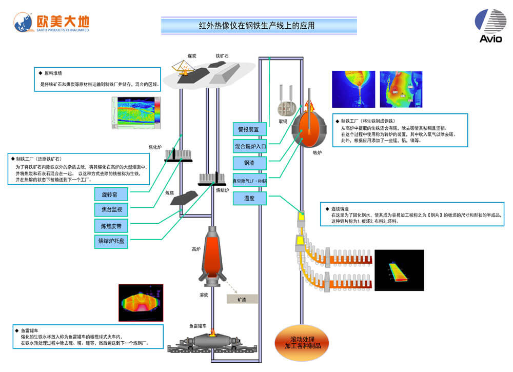 凯发·k8(国际)官方网站-一触即发登录入口