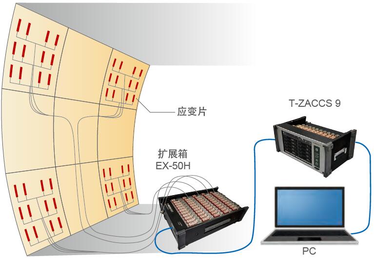 凯发·k8(国际)官方网站-一触即发登录入口