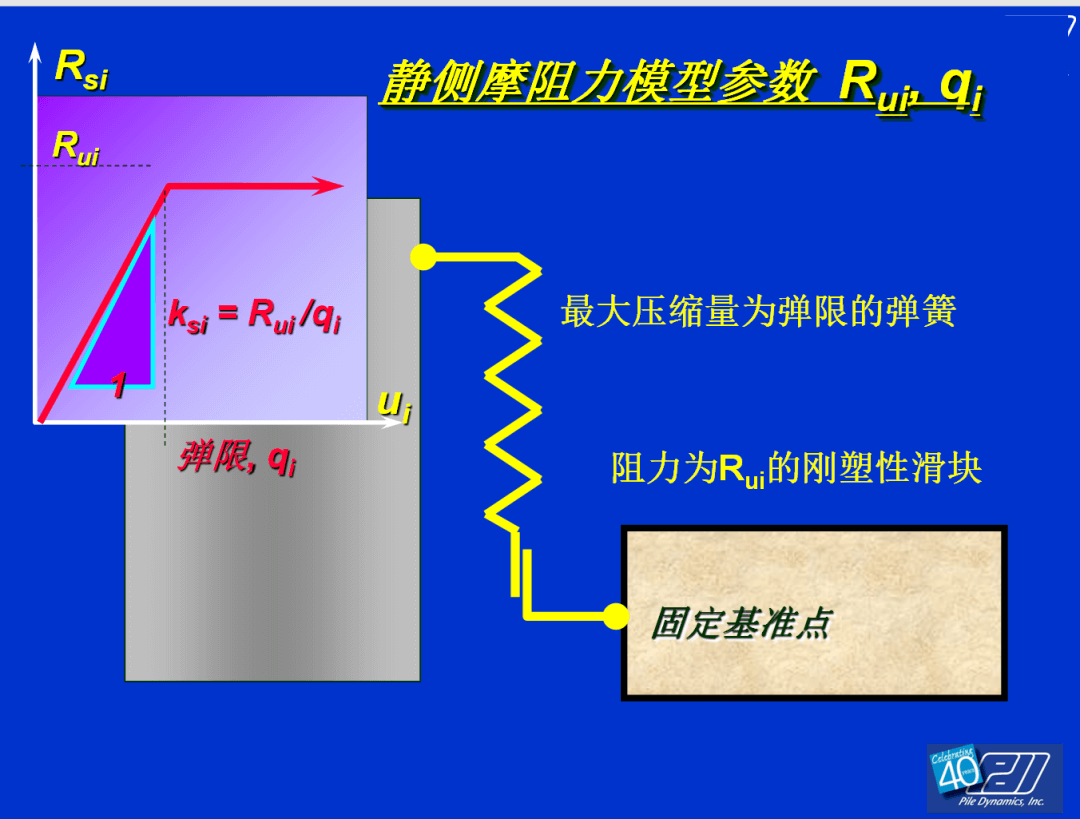 凯发·k8(国际)官方网站-一触即发登录入口