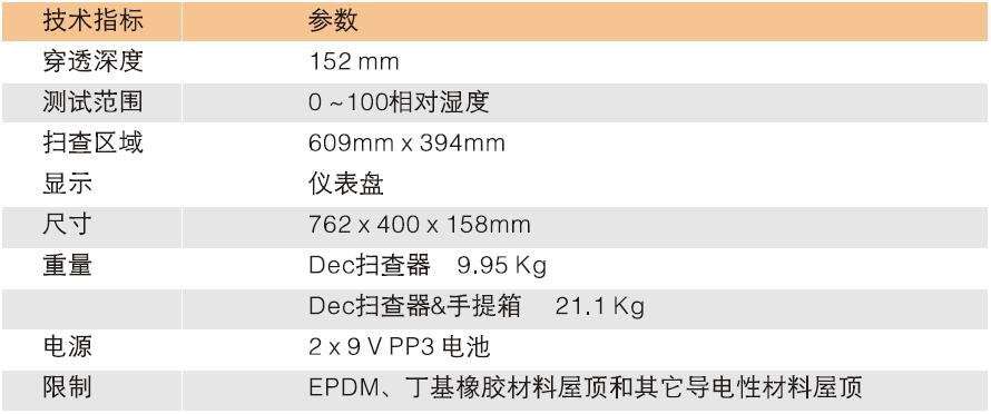 凯发·k8(国际)官方网站-一触即发登录入口