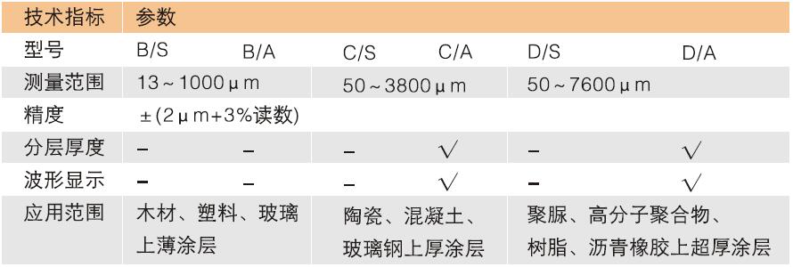 凯发·k8(国际)官方网站-一触即发登录入口