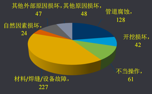 凯发·k8(国际)官方网站-一触即发登录入口