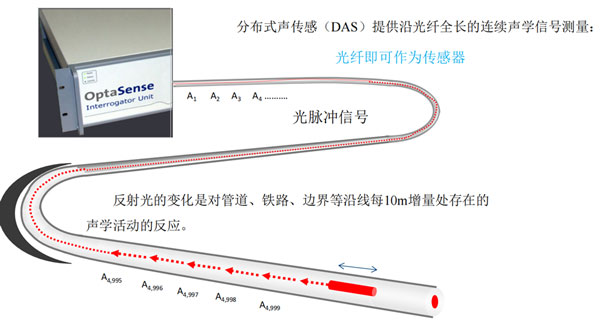 凯发·k8(国际)官方网站-一触即发登录入口