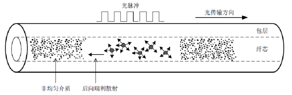 凯发·k8(国际)官方网站-一触即发登录入口