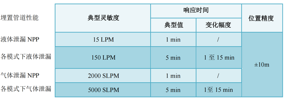 凯发·k8(国际)官方网站-一触即发登录入口