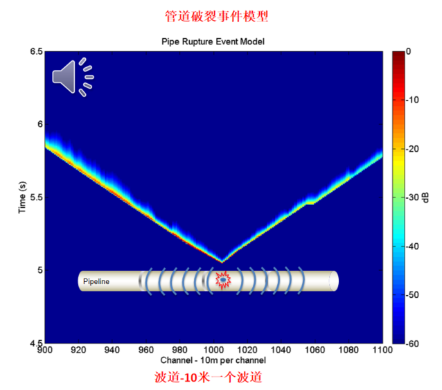 凯发·k8(国际)官方网站-一触即发登录入口