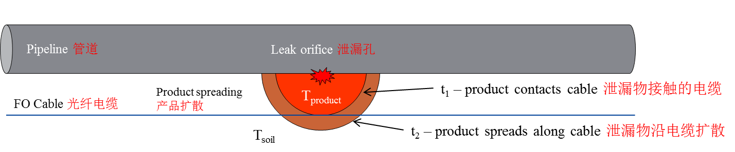 凯发·k8(国际)官方网站-一触即发登录入口