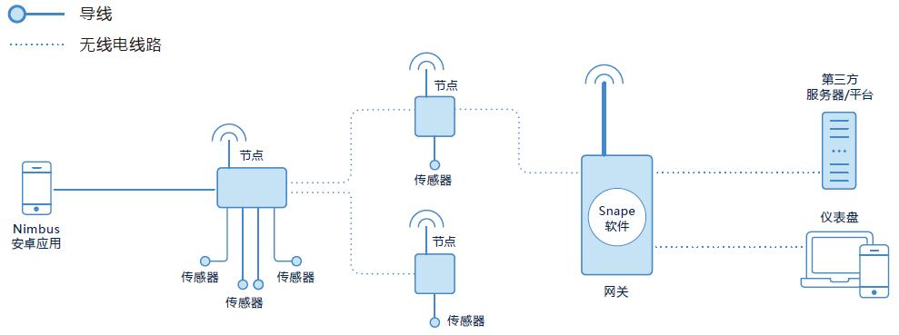 凯发·k8(国际)官方网站-一触即发登录入口