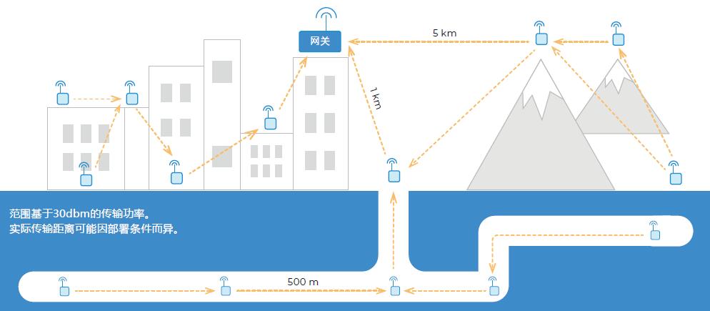 凯发·k8(国际)官方网站-一触即发登录入口