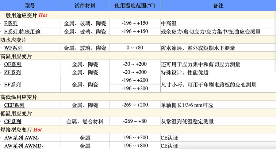 凯发·k8(国际)官方网站-一触即发登录入口