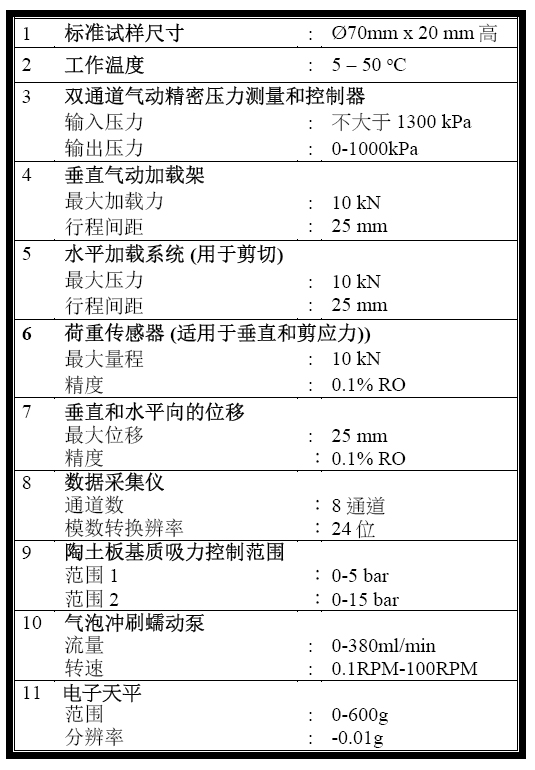 凯发·k8(国际)官方网站-一触即发登录入口