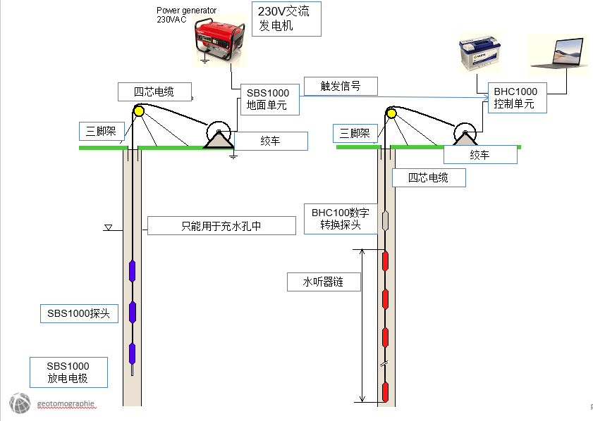 凯发·k8(国际)官方网站-一触即发登录入口