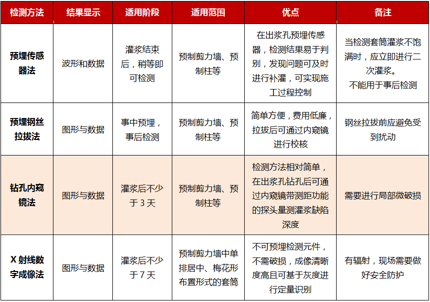 凯发·k8(国际)官方网站-一触即发登录入口