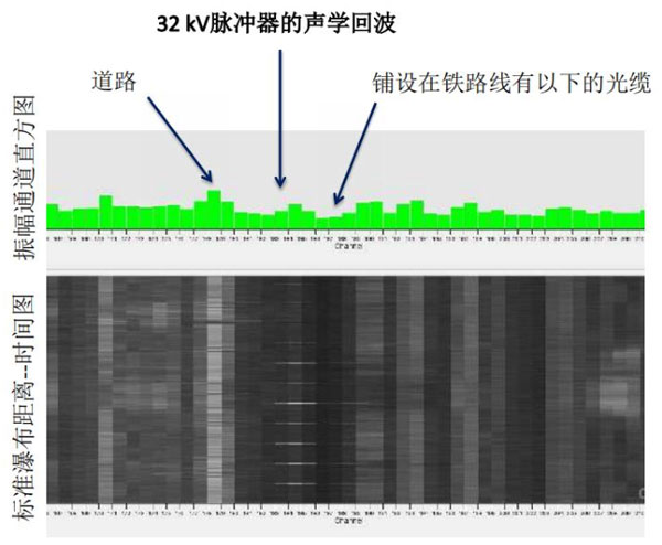 凯发·k8(国际)官方网站-一触即发登录入口