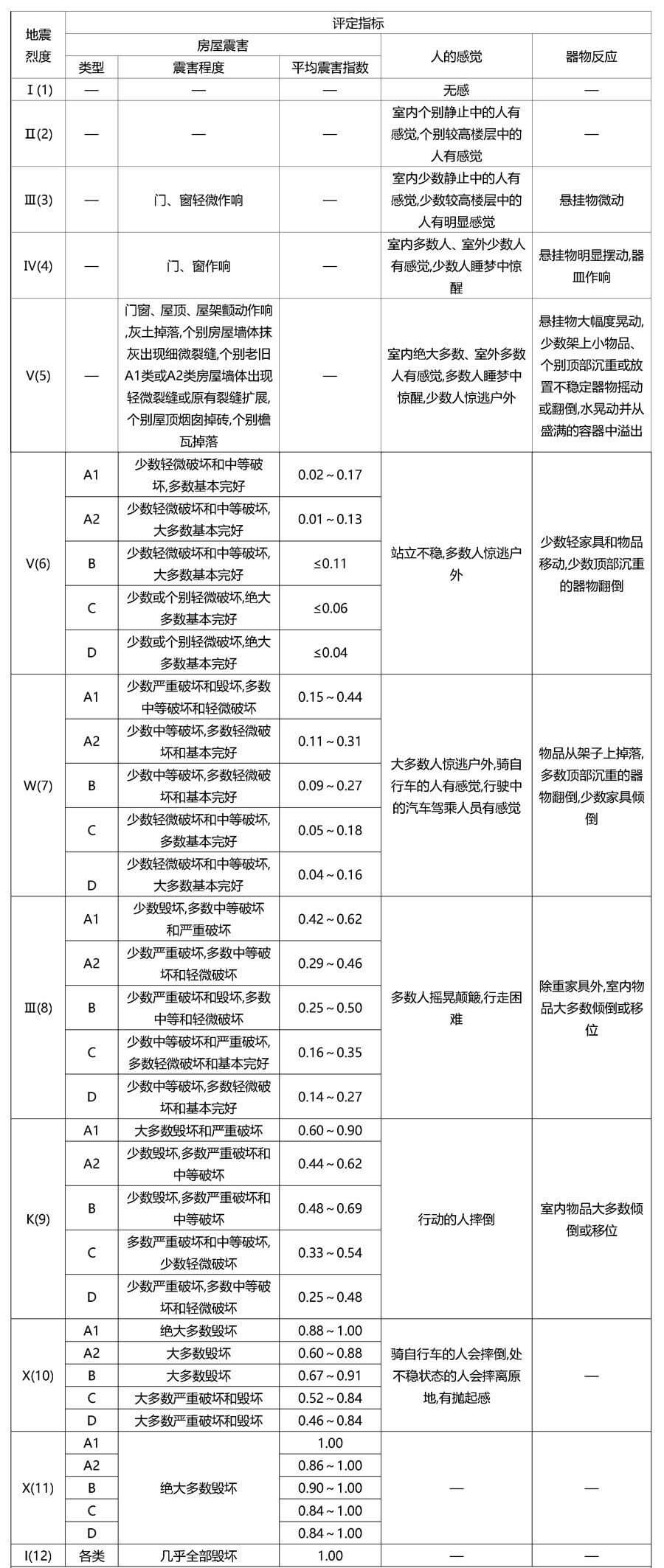 凯发·k8(国际)官方网站-一触即发登录入口