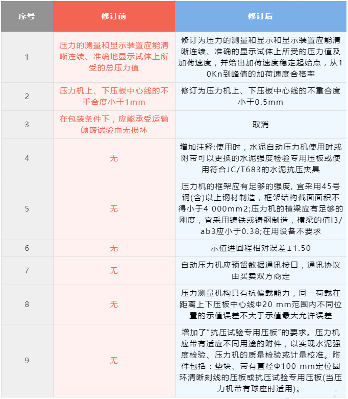 凯发·k8(国际)官方网站-一触即发登录入口