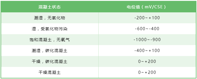 凯发·k8(国际)官方网站-一触即发登录入口