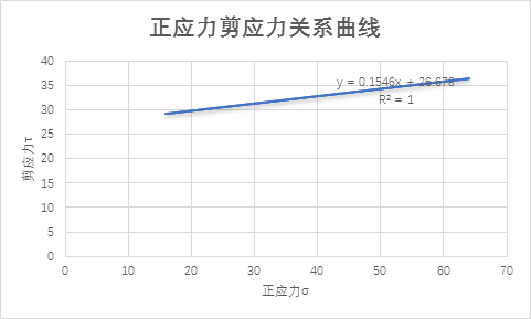 凯发·k8(国际)官方网站-一触即发登录入口