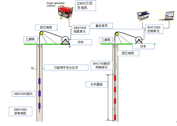 凯发·k8(国际)官方网站-一触即发登录入口