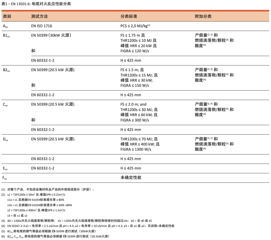 凯发·k8(国际)官方网站-一触即发登录入口