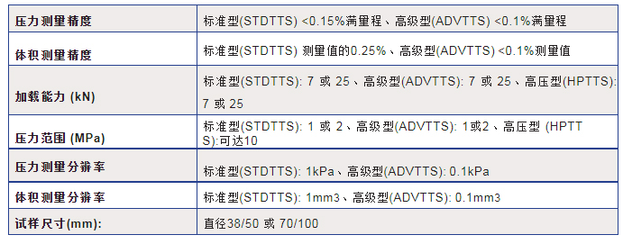 凯发·k8(国际)官方网站-一触即发登录入口