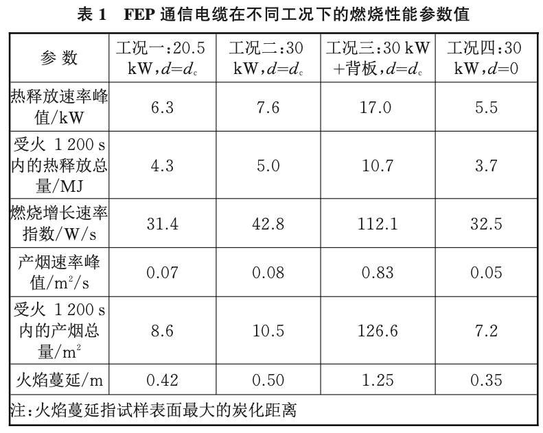 凯发·k8(国际)官方网站-一触即发登录入口