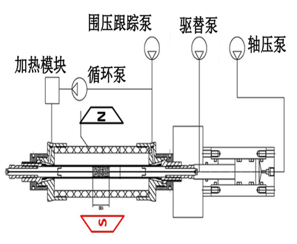 凯发·k8(国际)官方网站-一触即发登录入口