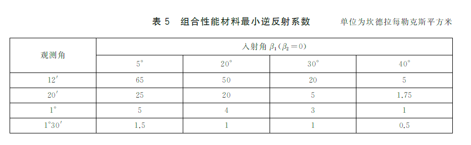 凯发·k8(国际)官方网站-一触即发登录入口