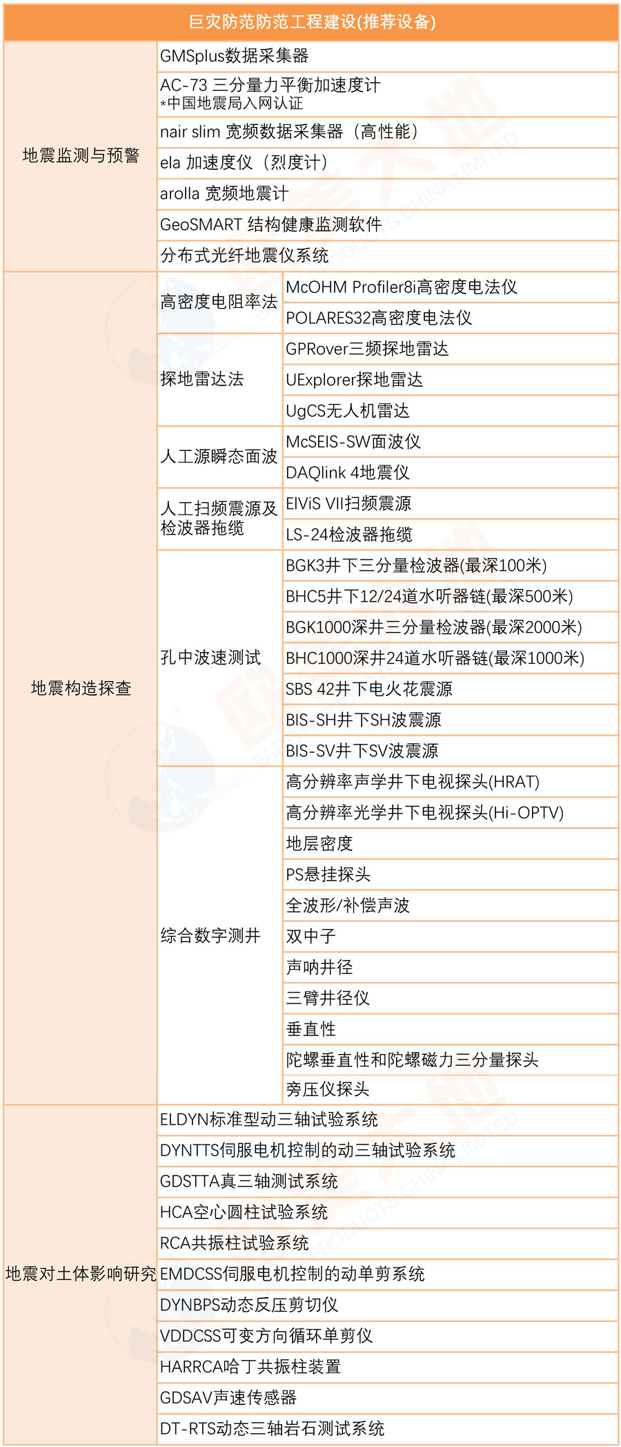 凯发·k8(国际)官方网站-一触即发登录入口