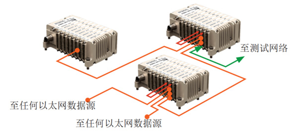 凯发·k8(国际)官方网站-一触即发登录入口