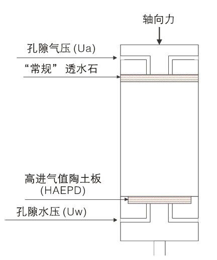 凯发·k8(国际)官方网站-一触即发登录入口