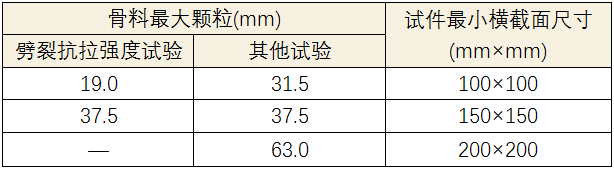 凯发·k8(国际)官方网站-一触即发登录入口