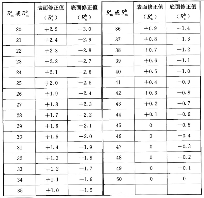 凯发·k8(国际)官方网站-一触即发登录入口