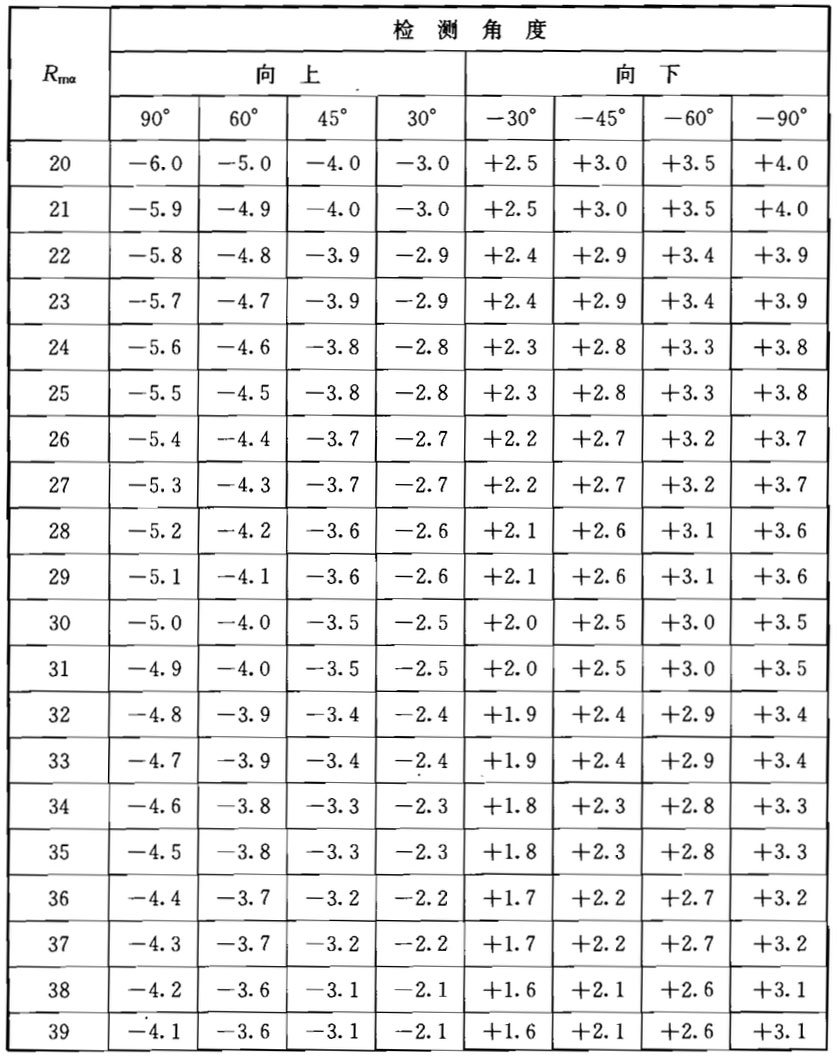 凯发·k8(国际)官方网站-一触即发登录入口