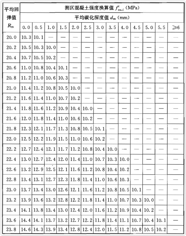 凯发·k8(国际)官方网站-一触即发登录入口