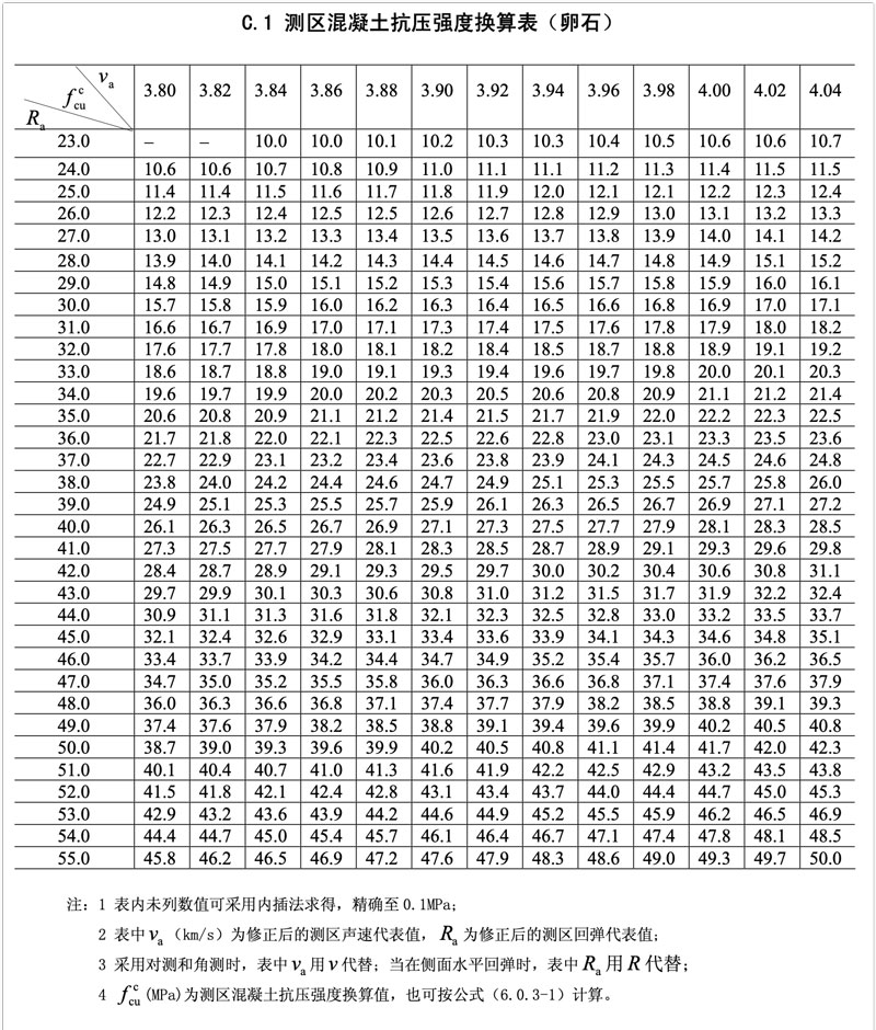 凯发·k8(国际)官方网站-一触即发登录入口