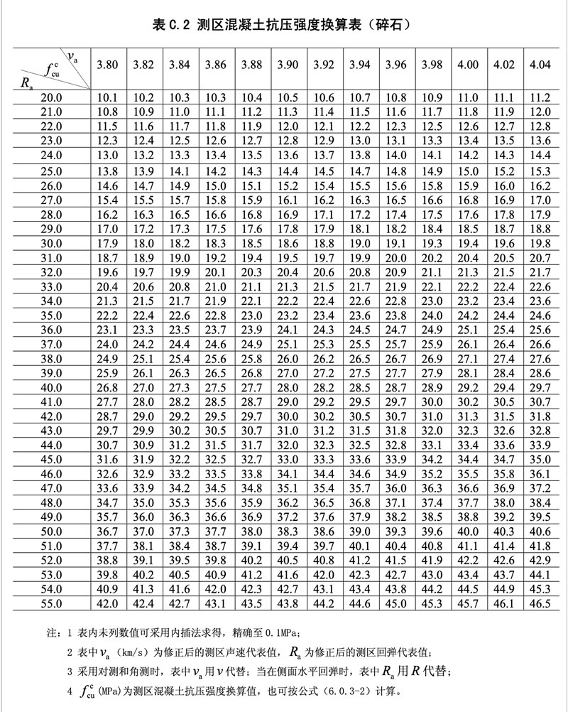 凯发·k8(国际)官方网站-一触即发登录入口