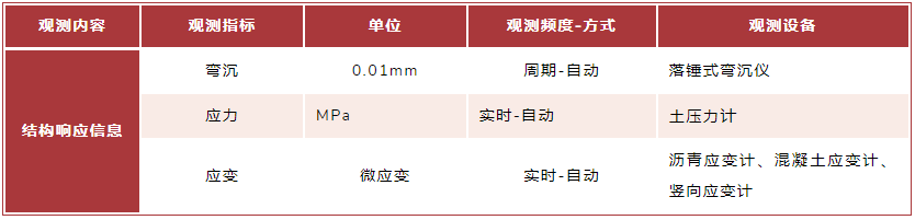 凯发·k8(国际)官方网站-一触即发登录入口