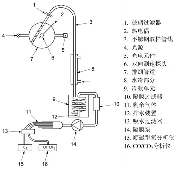 凯发·k8(国际)官方网站-一触即发登录入口