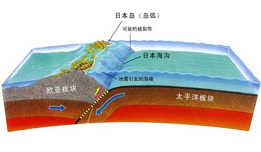 凯发·k8(国际)官方网站-一触即发登录入口