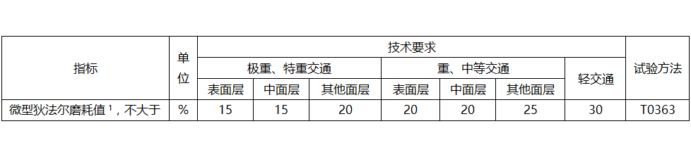 凯发·k8(国际)官方网站-一触即发登录入口